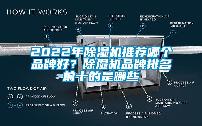 2022年除濕機推薦哪個品牌好？除濕機品牌排名前十的是哪些